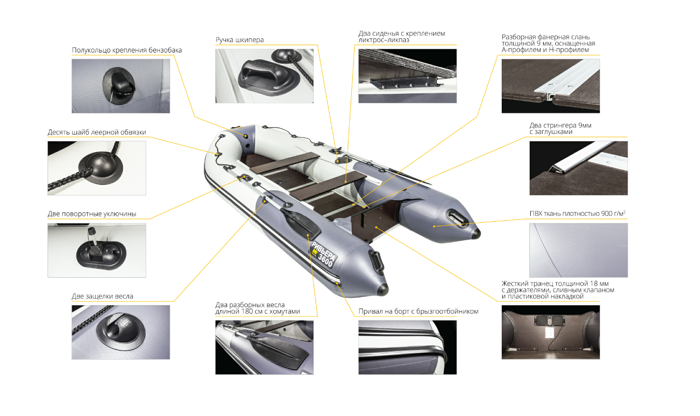 Лодка Ривьера Компакт 2900 СК в Махачкале