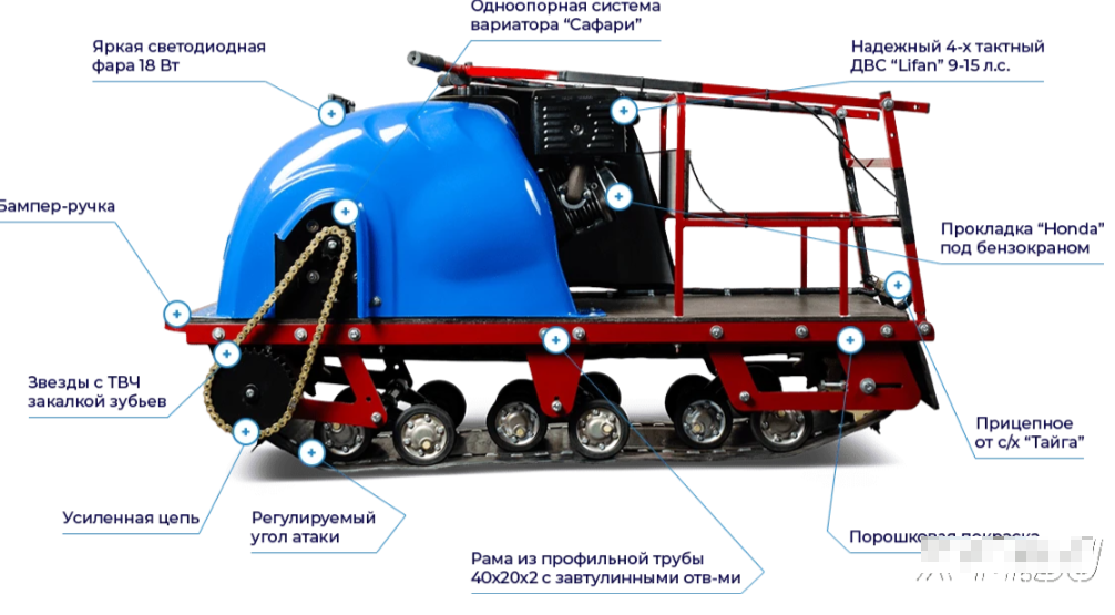 Мотобуксировщик MOTODOG 500, 9  передний привод в Махачкале