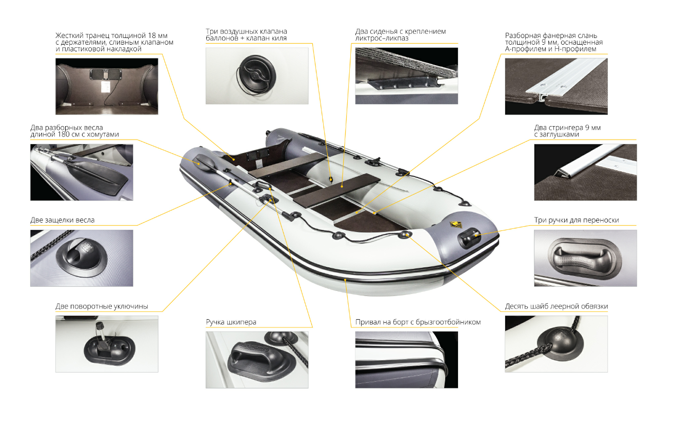 Лодка Ривьера Компакт 2900 СК в Махачкале