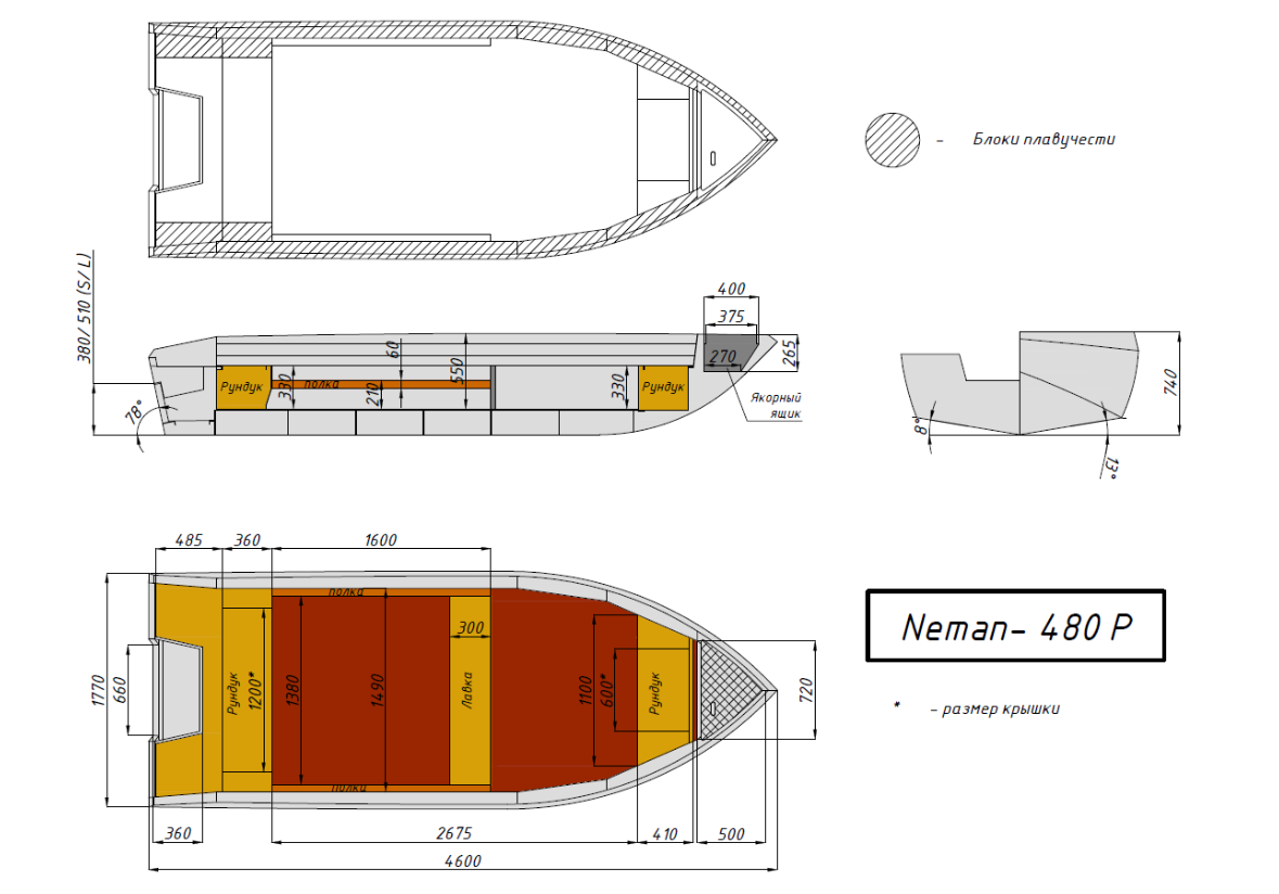 Алюминиевая лодка  Неман-480 Р в Махачкале