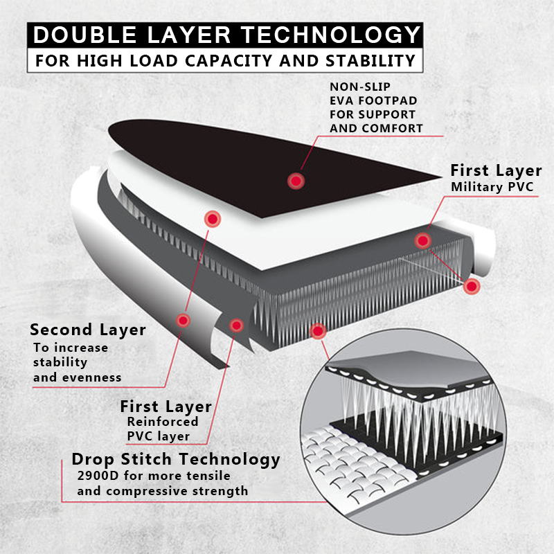 SUP (САП) ДОСКА MISHIMO CARBON DARKSIDE 11’ (335СМ) в Махачкале