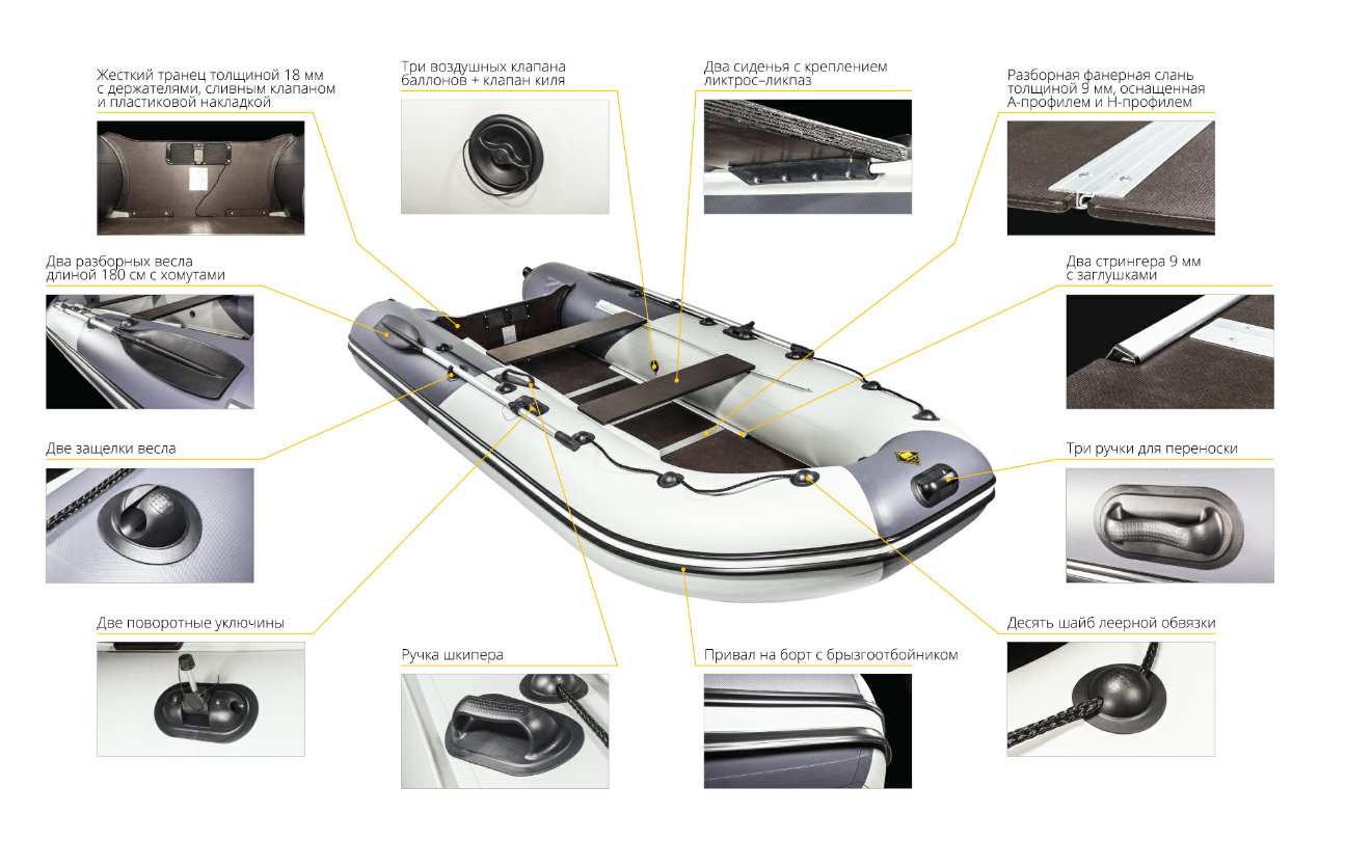 Лодка Ривьера Компакт 3600 СК в Махачкале