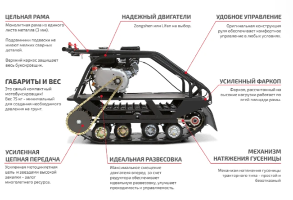Мотобуксировщик НОРКА 380 MINI 9 л.с. в Махачкале
